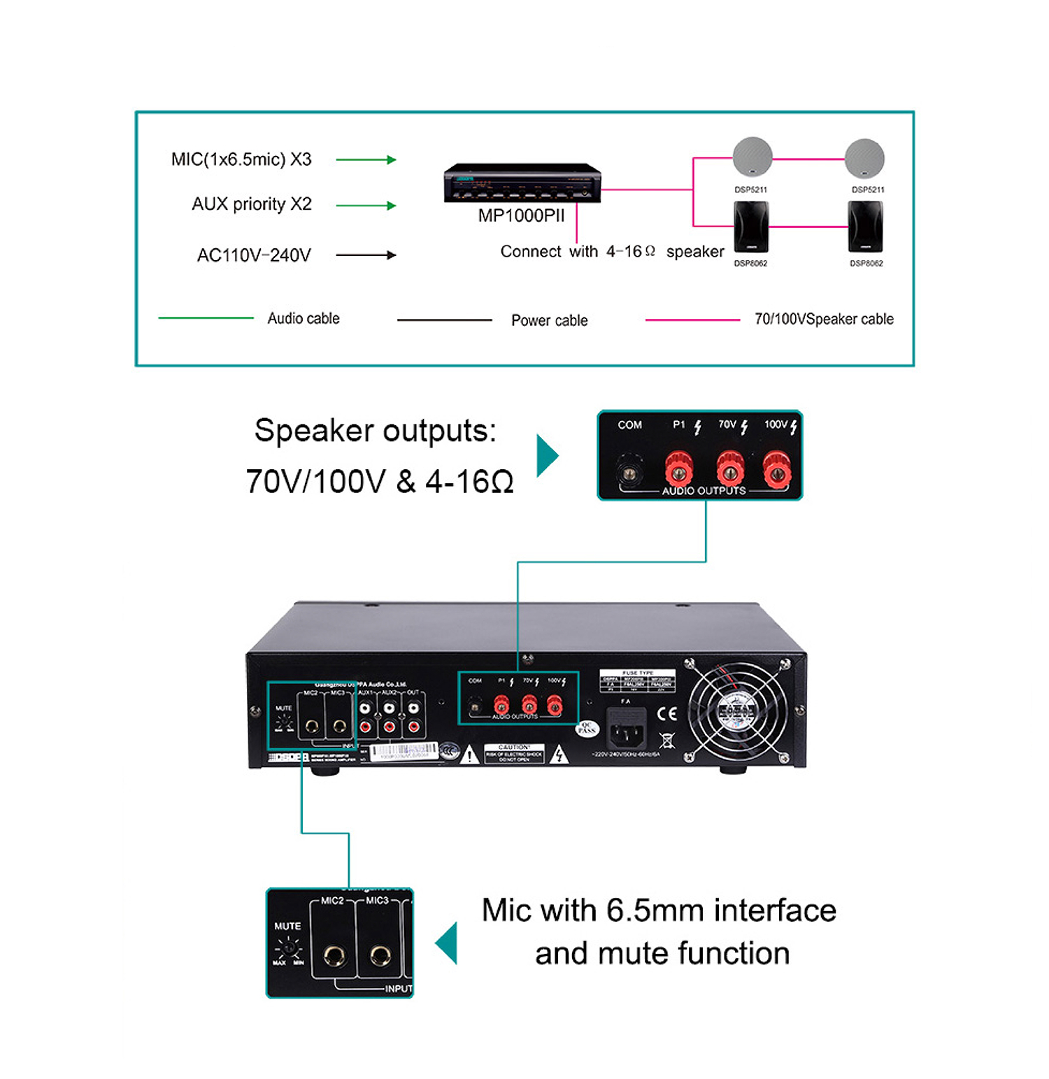 DSPPA MP300PIII Amplifier